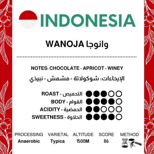 Indonesia Wanoja