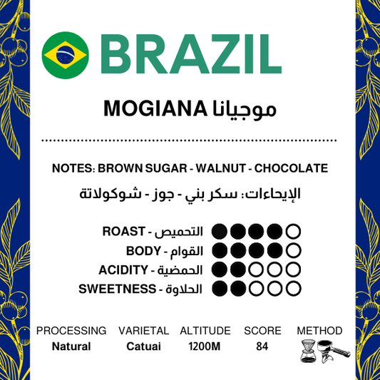 Brazil Mogiana