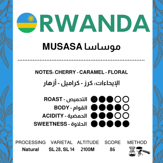 Rwanda Musasa