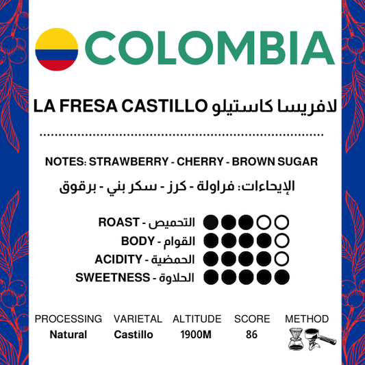 Colombia Castillo