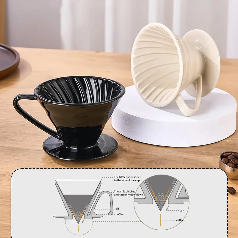 Porcelain V60 Dripper - 01