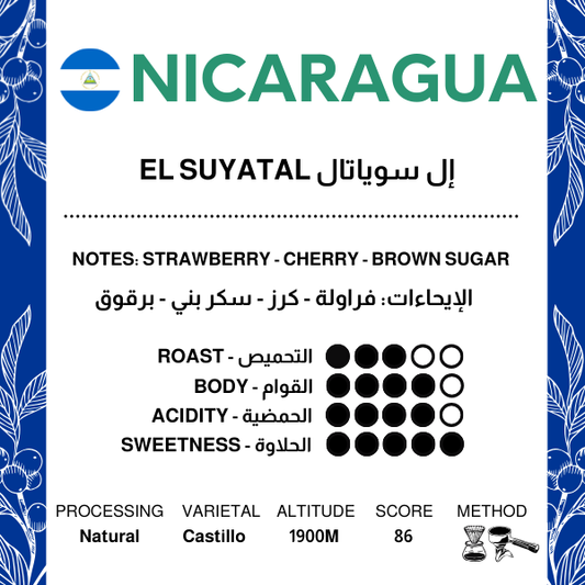 Nicaragua El Suyatal
