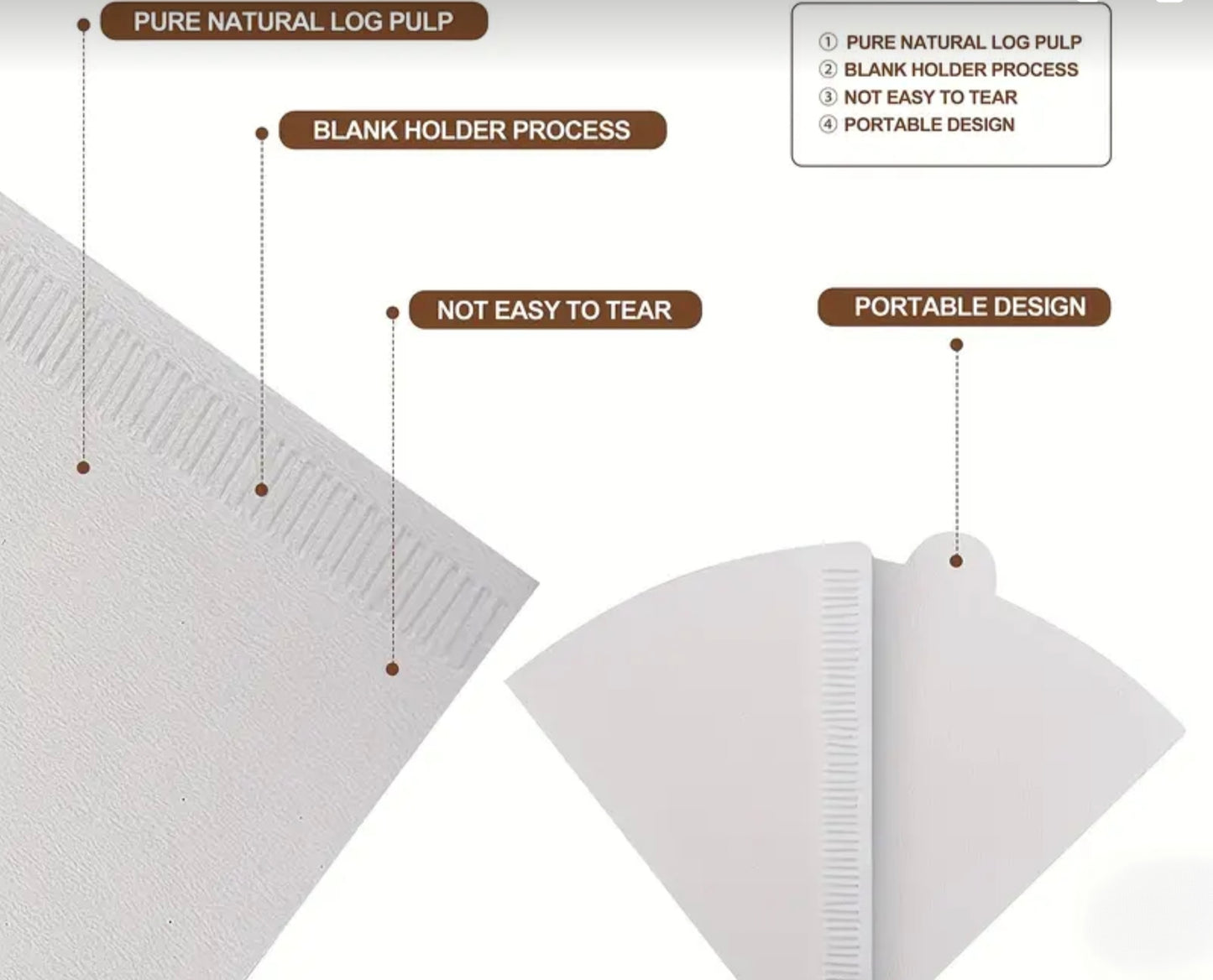 Coffee Filter Paper for V60